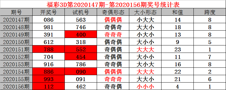 新澳今晚开奖结果查询,快速设计响应方案_uShop16.897