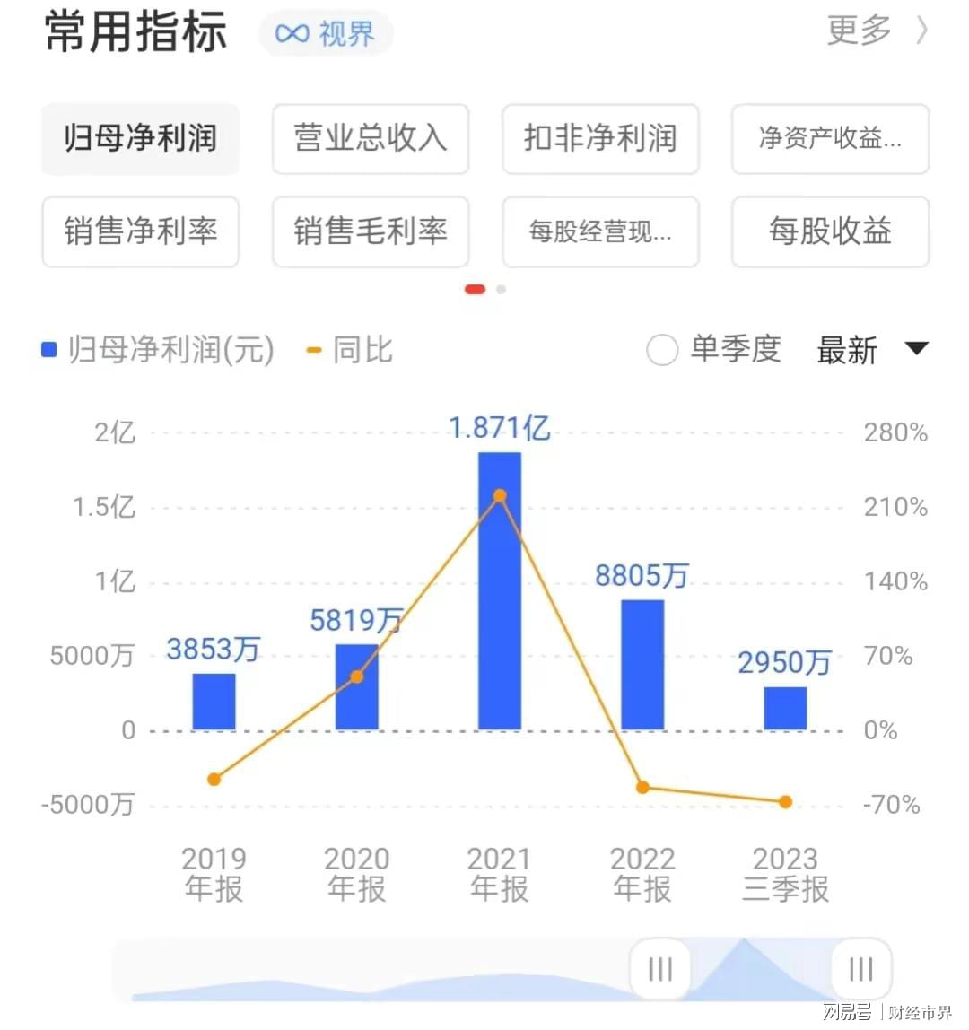 澳门天天彩,资料大全,数据导向策略实施_5DM52.871