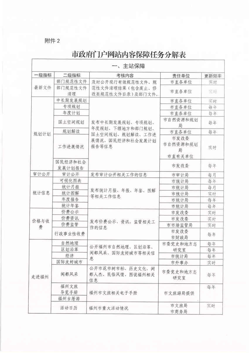 2024新奥历史开奖记录大全,实地执行考察方案_bundle14.978