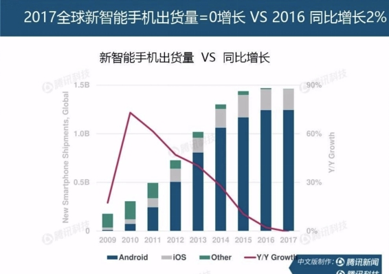 494949最快开奖结果+香港,未来解答解释定义_策略版69.127