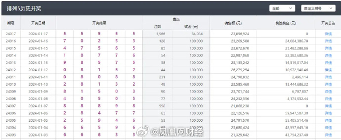 新奥码开奖结果查询,现状解析说明_LT88.458