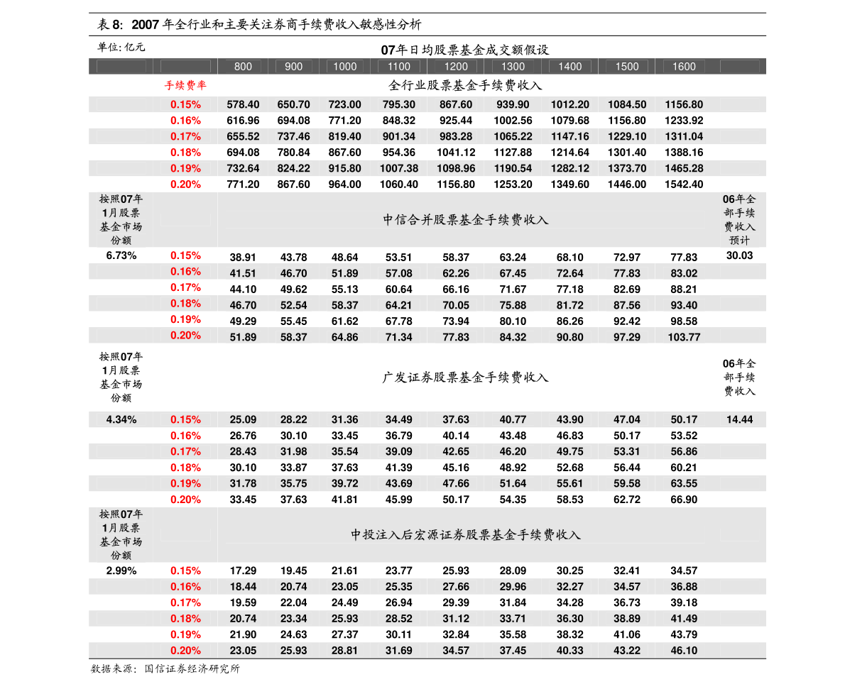 床下有特马是指什么生肖,市场趋势方案实施_XR72.364