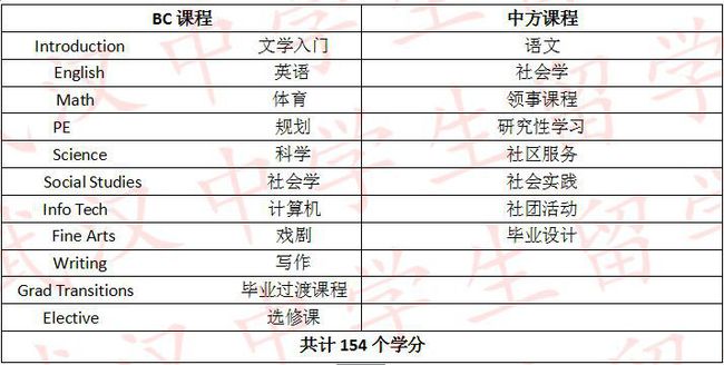 新澳门三期内必出生肖,实地说明解析_SP11.161