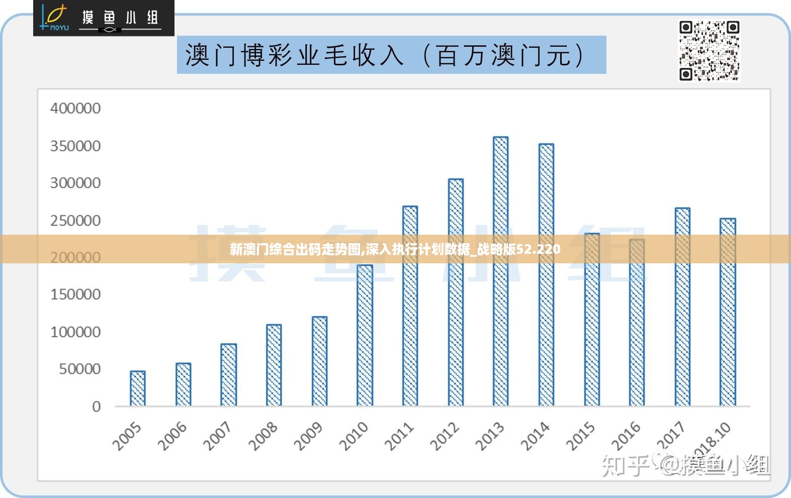 大众网官方澳门香港网,数据整合策略解析_zShop47.795