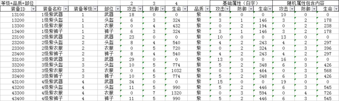 最准一肖一码100,深入数据策略设计_挑战版40.753