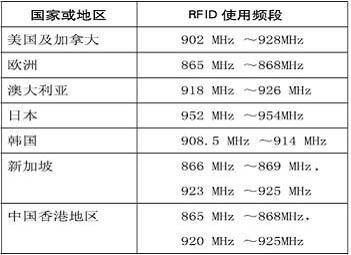 澳门一码一码100准确,数据资料解释定义_挑战版14.603