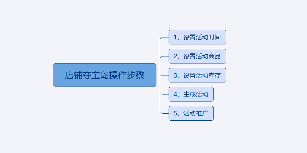 一码一肖100%精准,互动策略解析_KP62.373