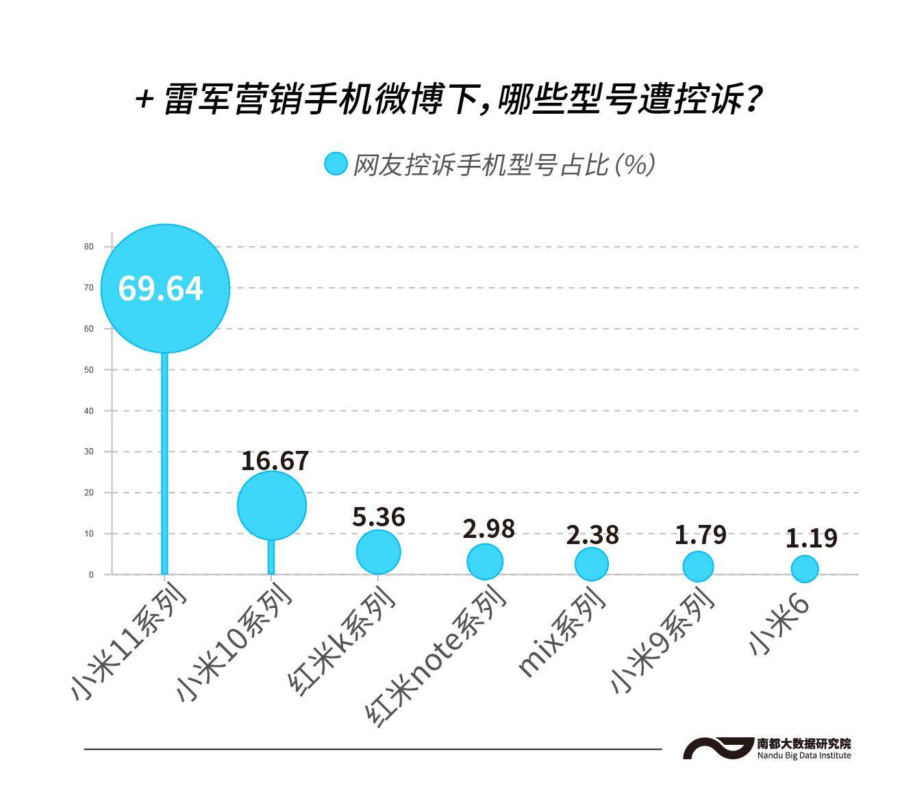 正版澳门天天开好彩大全57期,数据分析驱动决策_Ultra76.117