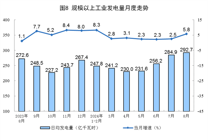 2024香港最准最快资料,统计数据解释定义_4K版91.289