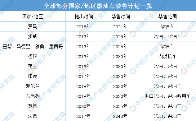 2024新澳免费资料图片,国产化作答解释落实_V243.481