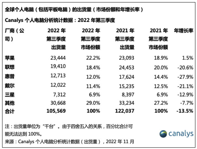 澳门三码三码精准100%,适用设计解析_Chromebook60.470