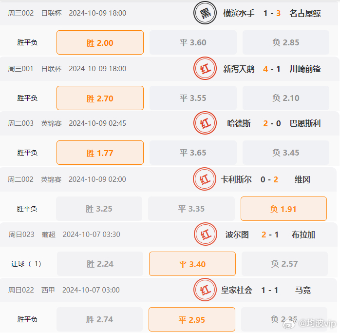 6949港澳彩2024最新版亮点,理论分析解析说明_旗舰版82.844