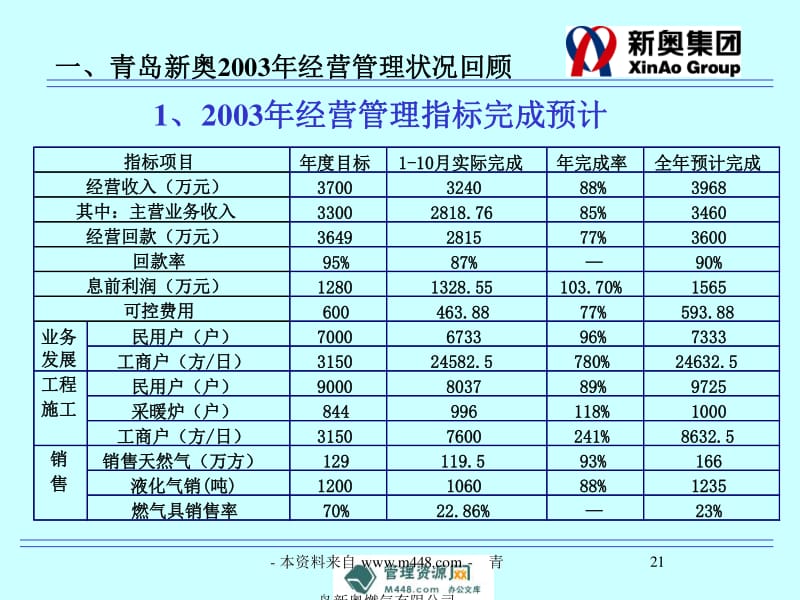 新奥的内部资料精准大全,调整细节执行方案_限定版97.598