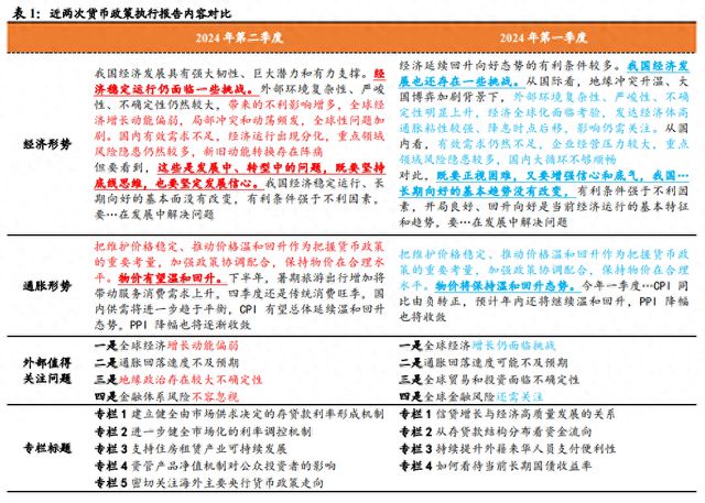 2024年正版资料全年免费,高效实施方法分析_特供款78.746