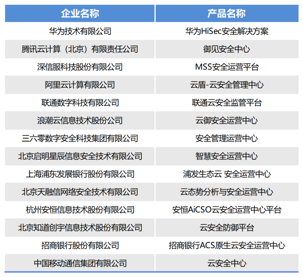 494949最快开奖结果+香港,可靠评估解析_FHD81.212