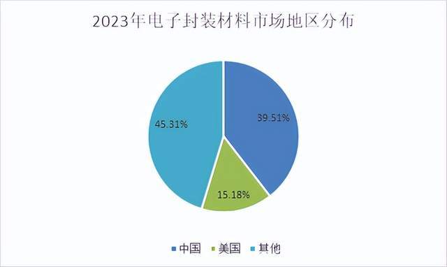 2024香港资料免费大全最新版下载,实证解读说明_zShop87.378