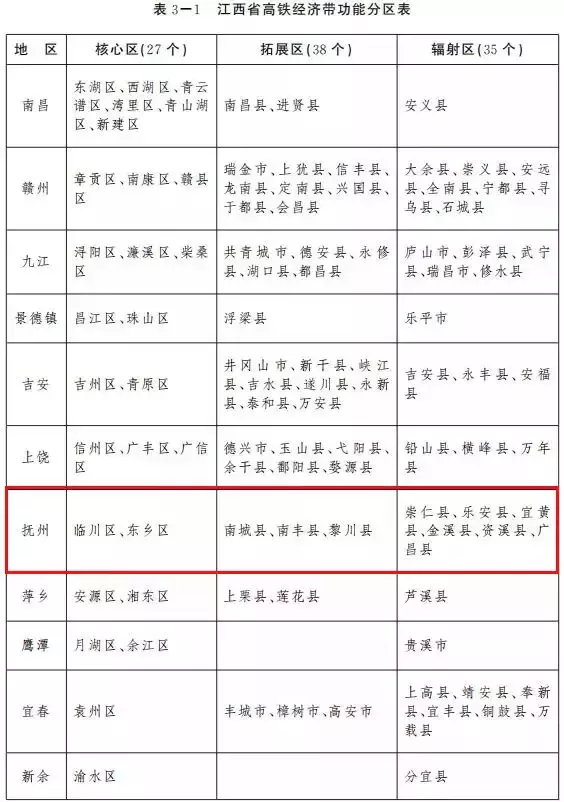 吉抚武铁路进展顺利，助力区域经济发展新动态