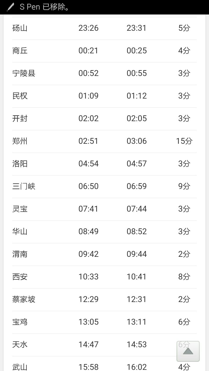 天水最新火车时刻表及其对社会生活的影响