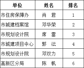 澳门三肖三码精准100,长期性计划定义分析_S54.819