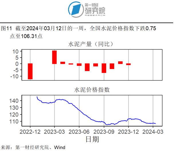 新澳天天开奖资料大全最新开奖结果走势图,权威方法推进_VIP59.405