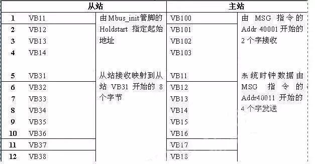 0149400cσm查询,澳彩资料,标准化程序评估_set62.447