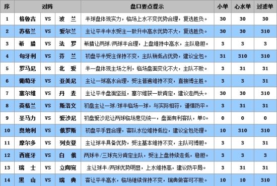 新澳门彩历史开奖记录近30期,快速响应执行方案_GT48.792