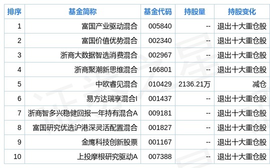 新奥最快最准免费资料,实地执行数据分析_Tablet46.100.49