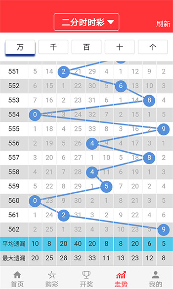 777777788888888最快开奖,系统化推进策略研讨_轻量版40.708