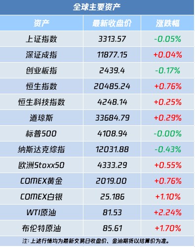 7777788888新澳门正版,预测解读说明_T94.736