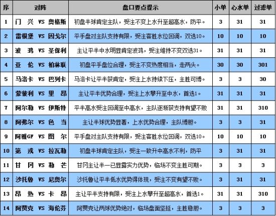 2024新澳门免费资料,快速解答方案执行_X83.999