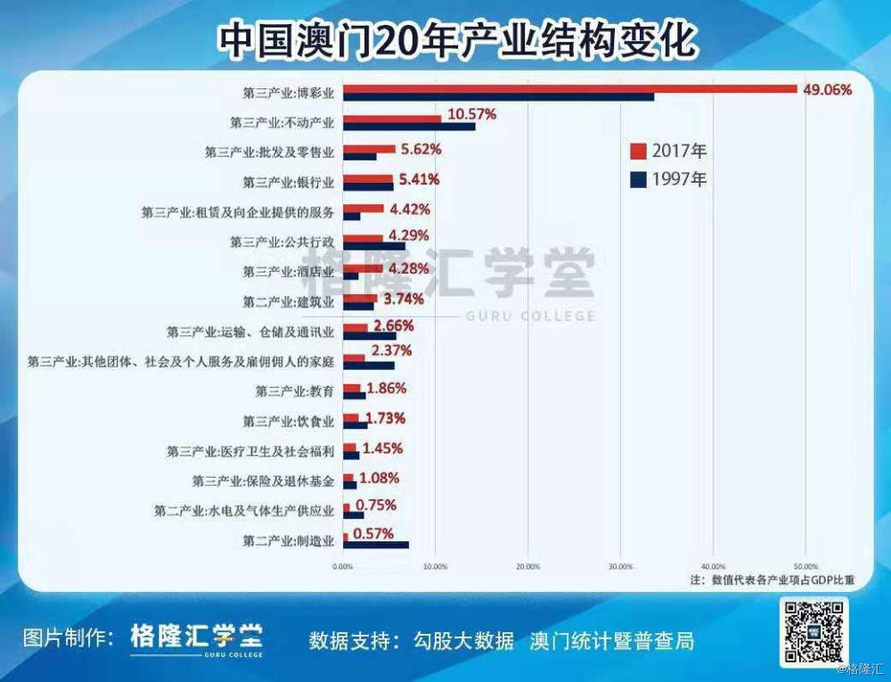 2025澳门天天开好彩大全,精细解读解析_投资版46.744