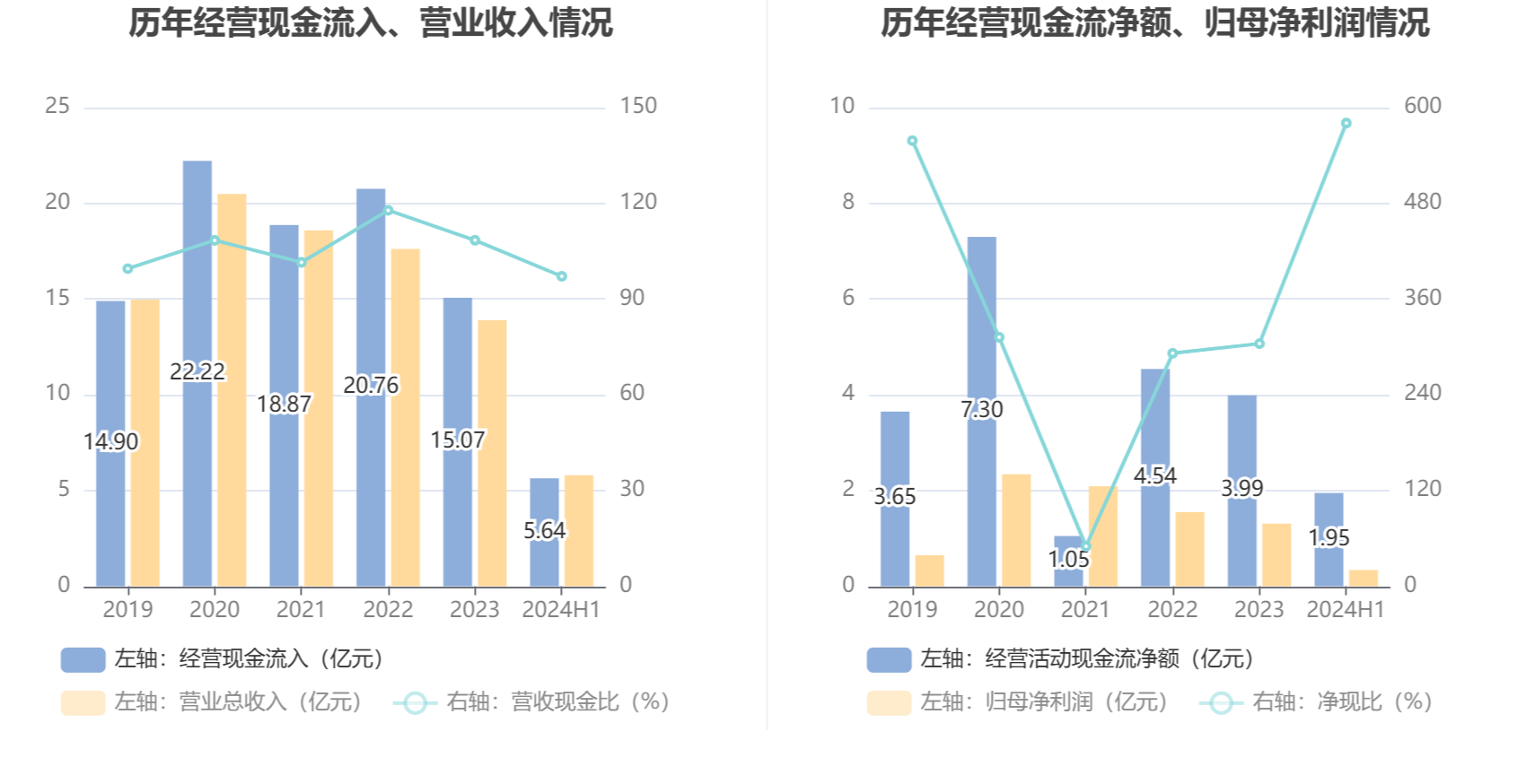 2024新澳资料免费资料大全,时代资料解释落实_静态版50.580