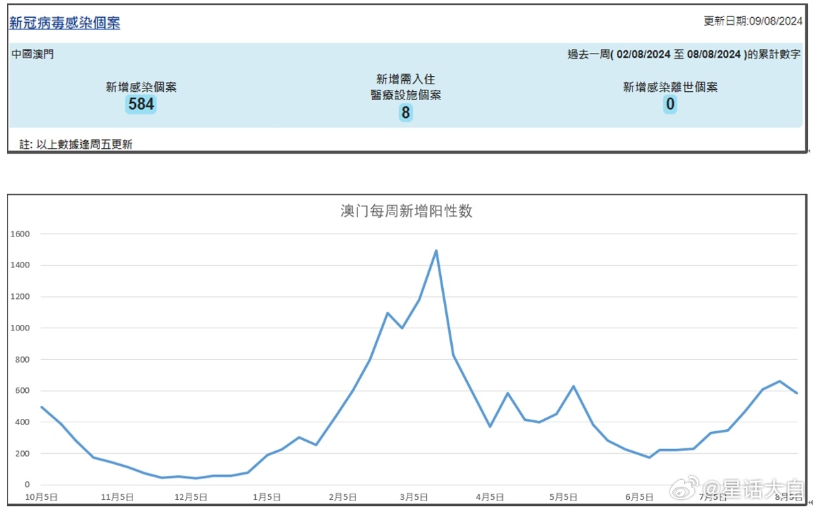 7777788888澳门,深度应用数据策略_9DM81.883