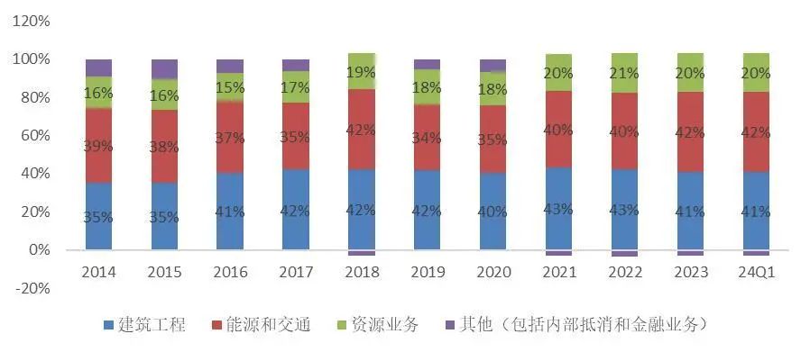 2024香港资料免费大全最新版下载,现象分析解释定义_战略版90.665