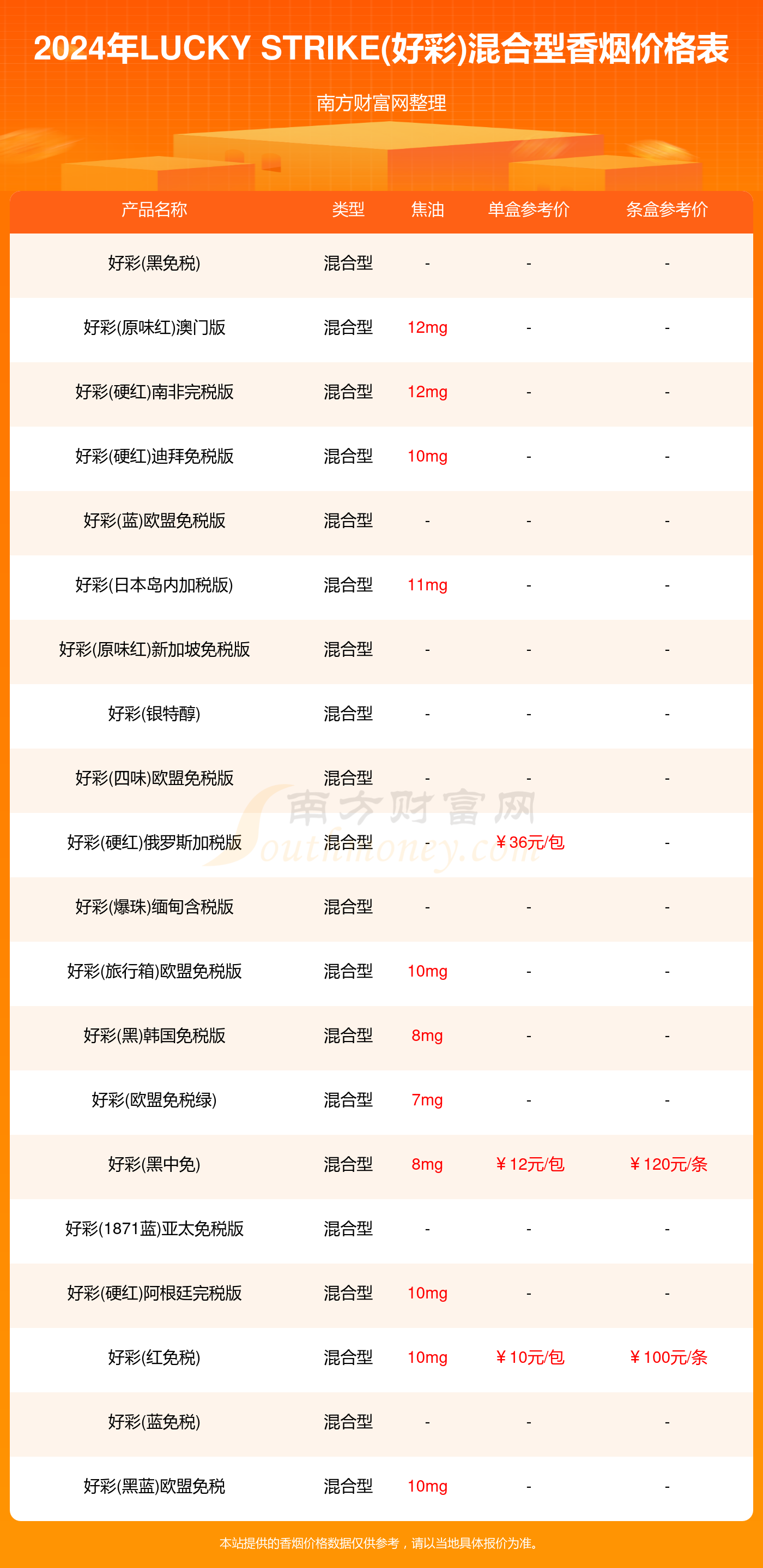 2024正版资料大全好彩网,数据资料解释定义_8K36.148