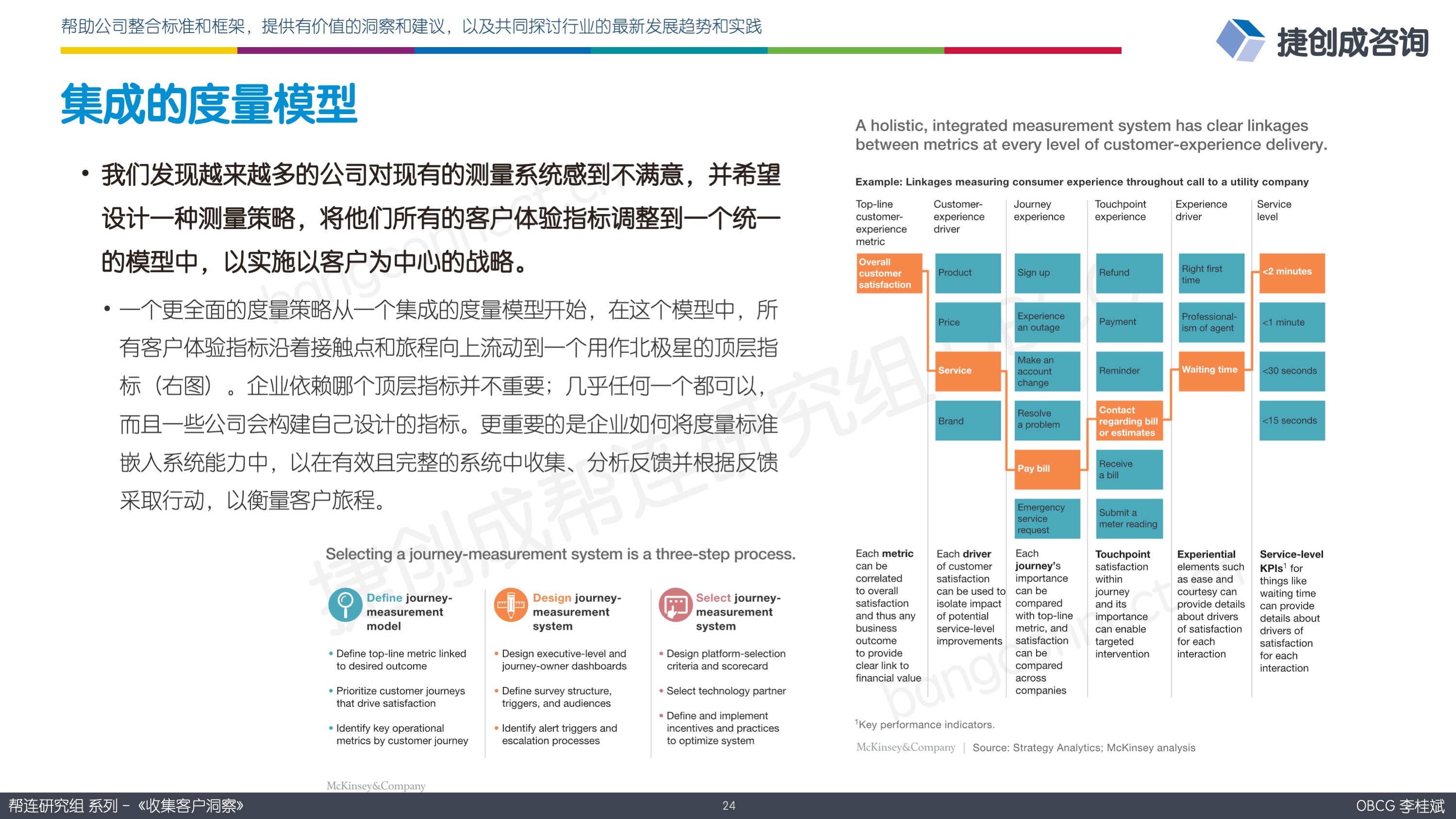 7777788888精准玄机,数据导向实施策略_1440p34.583