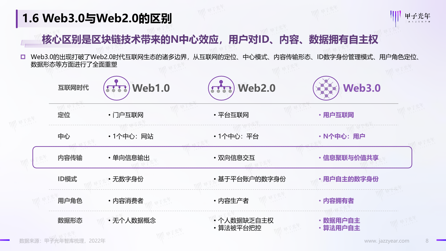 奥门开奖结果+开奖记录2024年资料网站,权威解答解释定义_超级版67.969