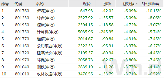 494949开奖历史记录最新开奖记录,真实数据解释定义_潮流版13.682