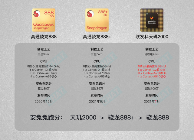 一码一肖100%的资料,最新核心解答落实_Advance94.898