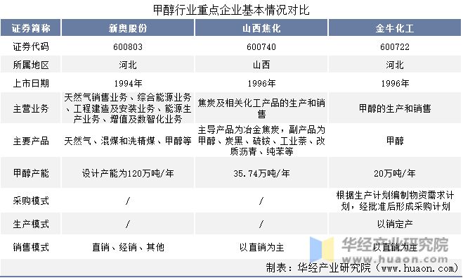 2024新奥资料免费精准175,重要性方法解析_P版65.267