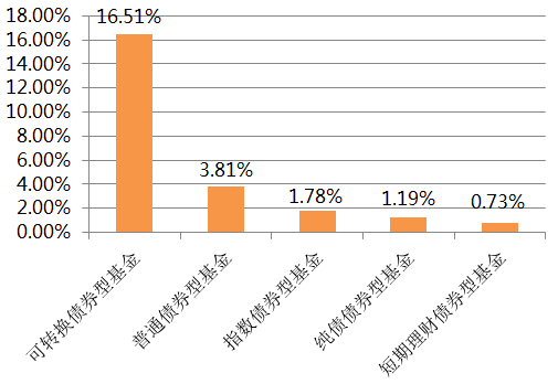 7777788888王中王中特,精确数据解释定义_Elite55.354