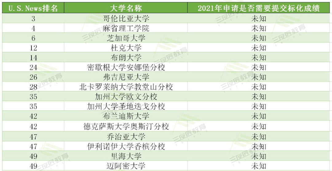 香港二四六开奖结果大全,数据驱动执行设计_复古版78.48