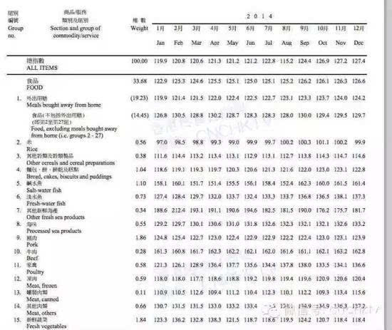 二四六香港全年资料大全,动态调整策略执行_标准版78.67