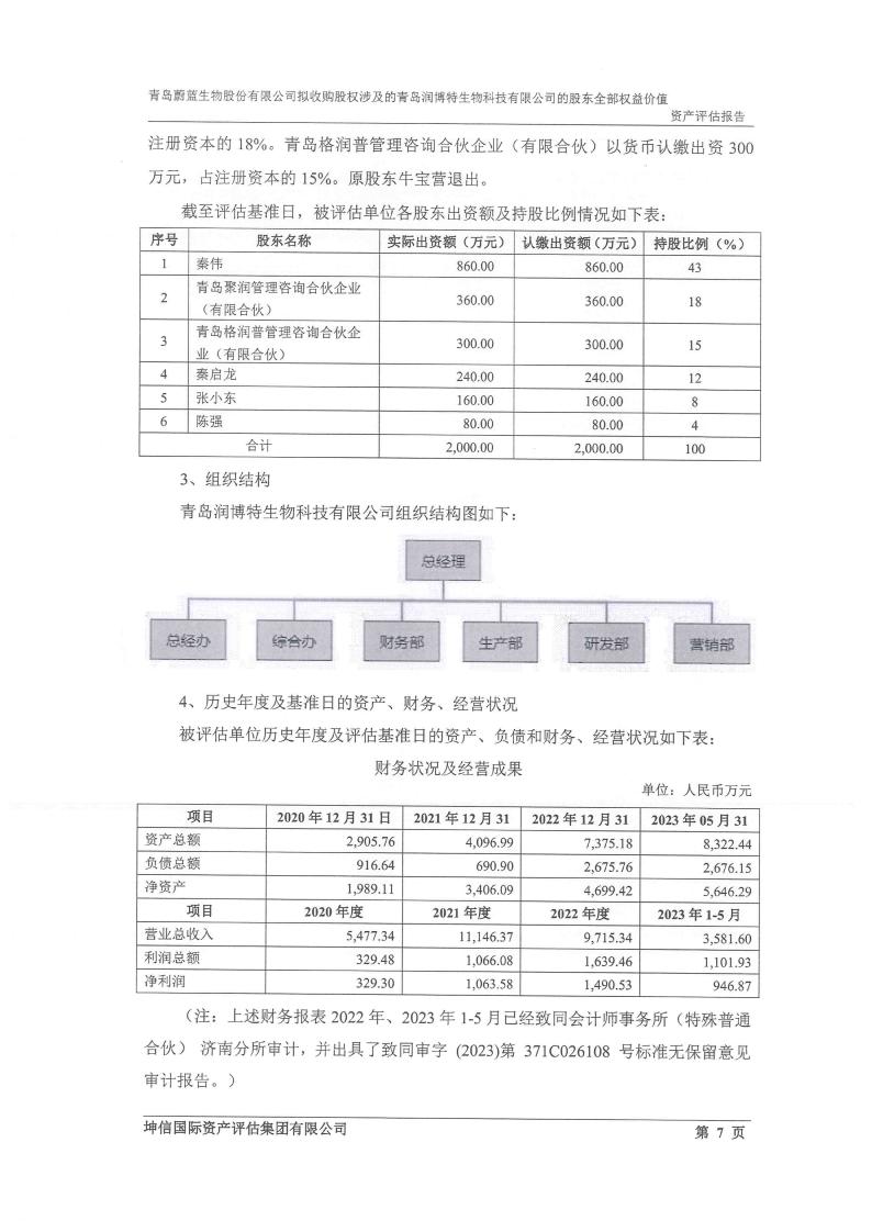 青岛普兰泰克机械科技有限公司,收益分析说明_YE版41.921