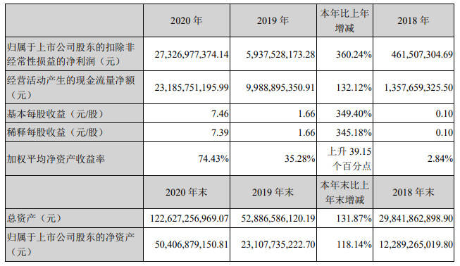 二四六香港全年免费资料说明,高速响应方案解析_RX版60.817