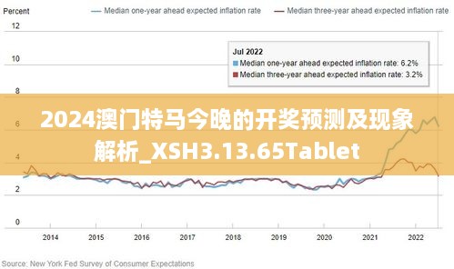 2024澳门特马今晚开什么,安全解析策略_UHD款54.131