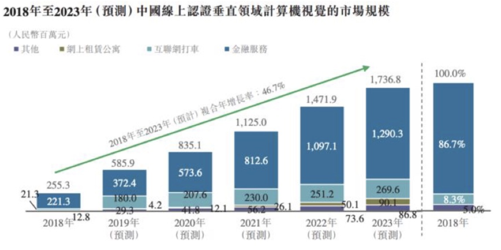 2024香港免费期期精准,科学依据解释定义_轻量版89.918