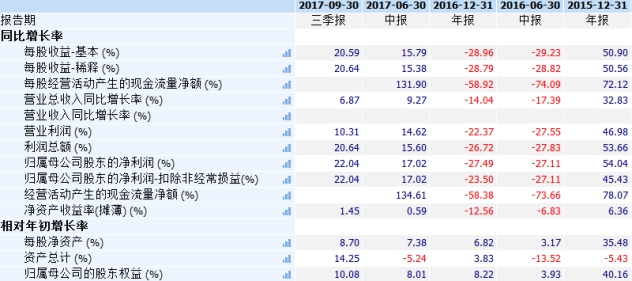 二四六香港管家婆开奖结果,标准化实施评估_R版66.524