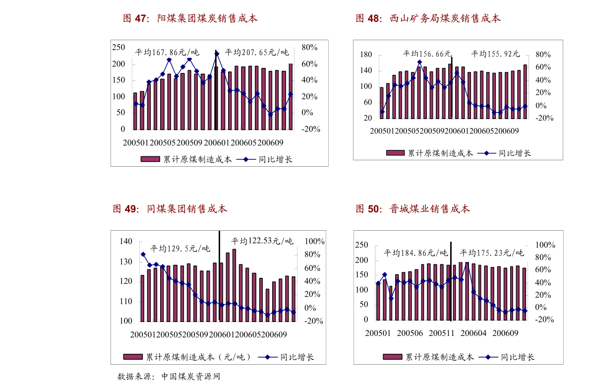 7777788888澳门王中王2024年,数据支持设计解析_工具版49.788