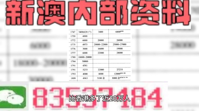 新澳精准资料期期精准,稳定设计解析策略_潮流版33.845